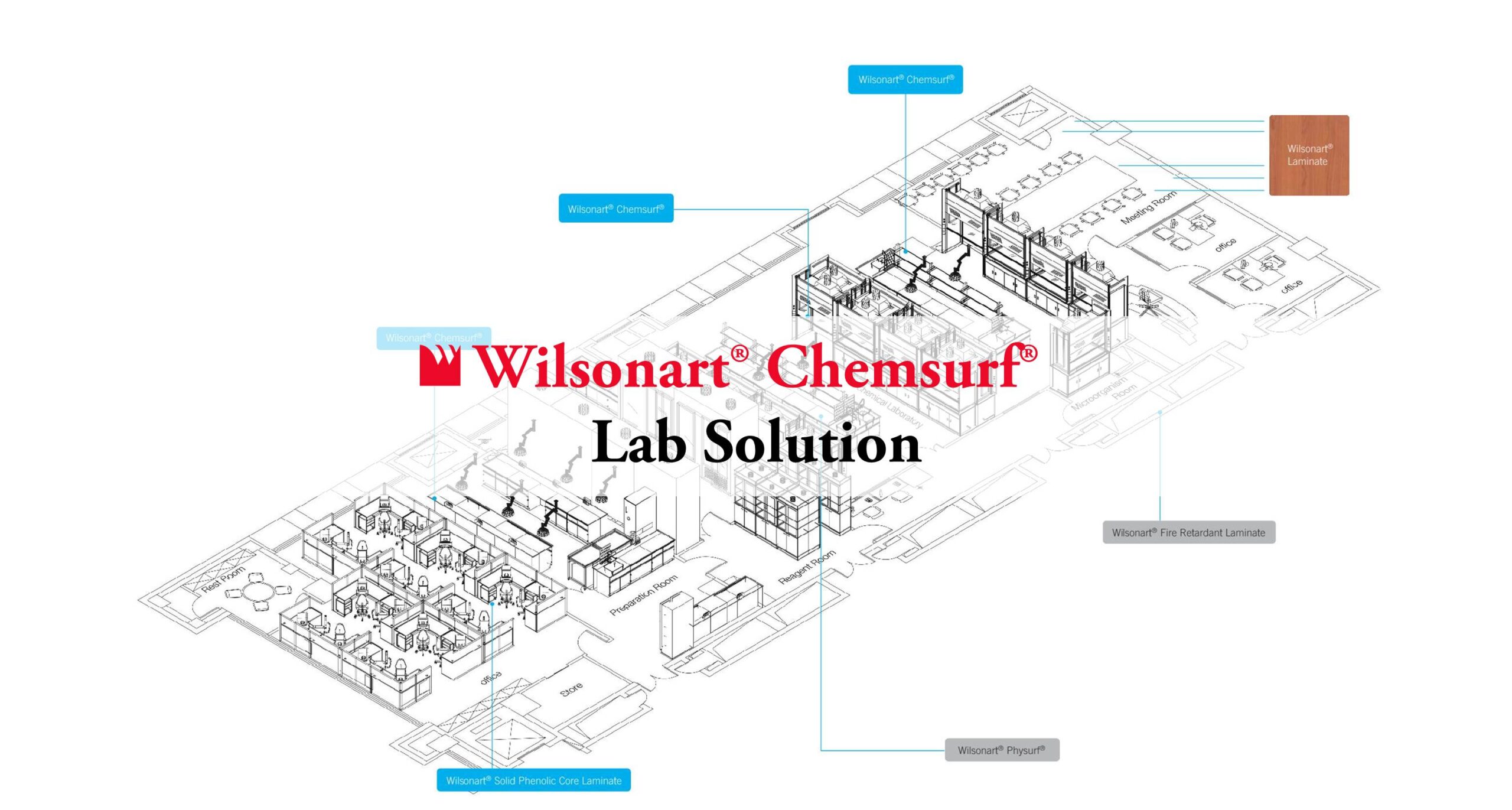 WSA LAB SOLUTION scaled 1