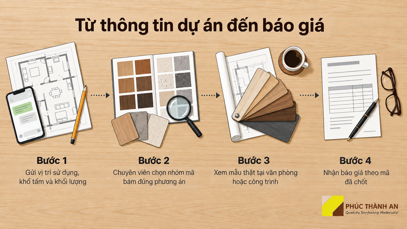 A4515 Sofia Twist 53 Bốn bước từ gửi thông tin dự án đến nhận mẫu thật và báo giá tấm laminate